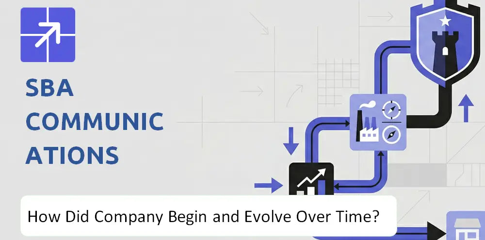 SBA Communications History and Evolution Explained – BCG Matrix