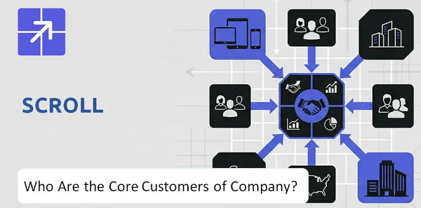 Who Are the Core Customers in Scroll Company's Target Market?