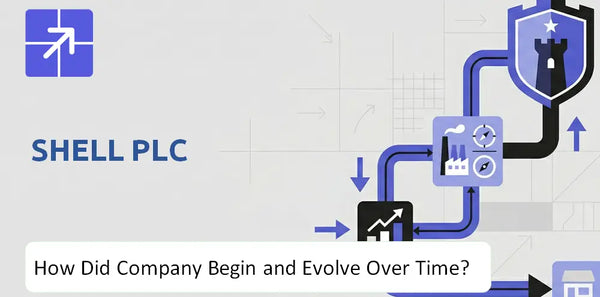 What Is the History of Shell Plc Company and How Did It Evolve?