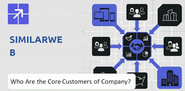 Who Are the Core Customers in SimilarWeb Company's Target Market?