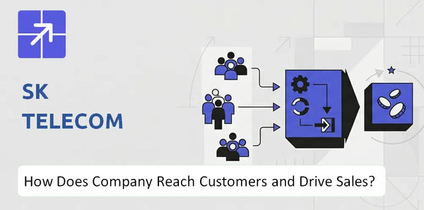 How Does SK Telecom Company Reach Customers and Turn Demand into Sales?