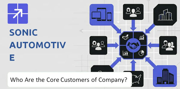 Who Are the Core Customers in Sonic Automotive Company's Target Market?