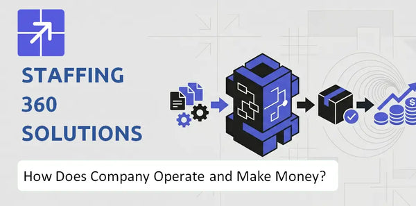 How Does Staffing 360 Solutions Company Work and What Drives Its Business Model?
