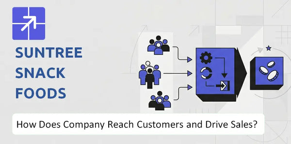 How Does SunTree Snack Foods Company Reach Customers and Turn Demand into Sales?