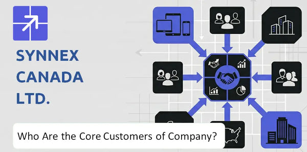 Who Are the Core Customers in Synnex Canada Ltd. Company's Target Market?
