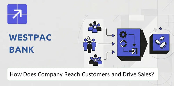 How Does Westpac Bank Company Reach Customers and Turn Demand into Sales?
