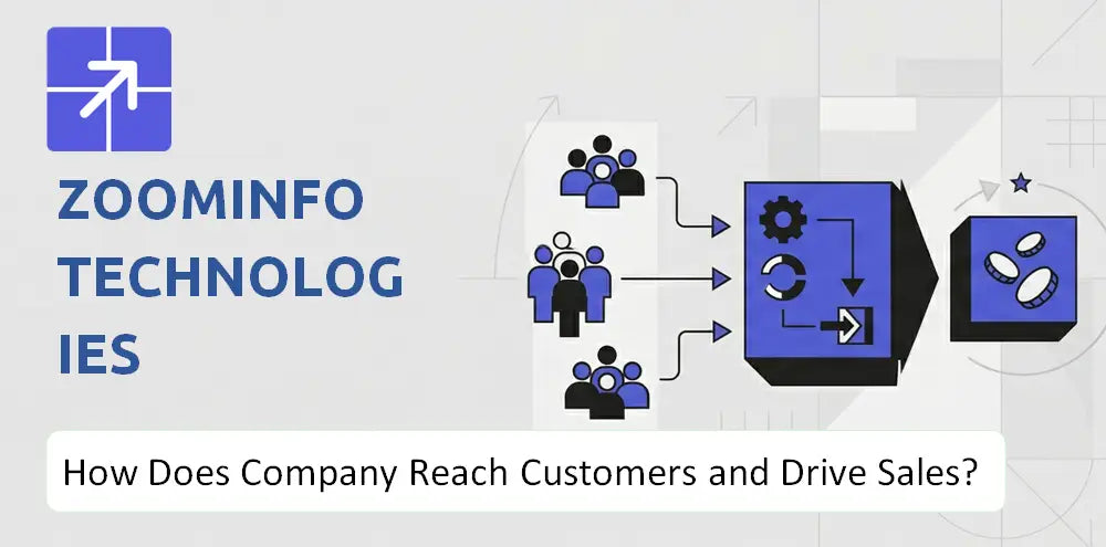 Zoominfo Company Sales Marketing