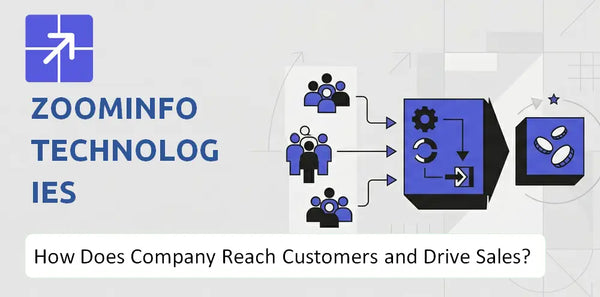 How Does ZoomInfo Technologies Company Reach Customers and Turn Demand into Sales?