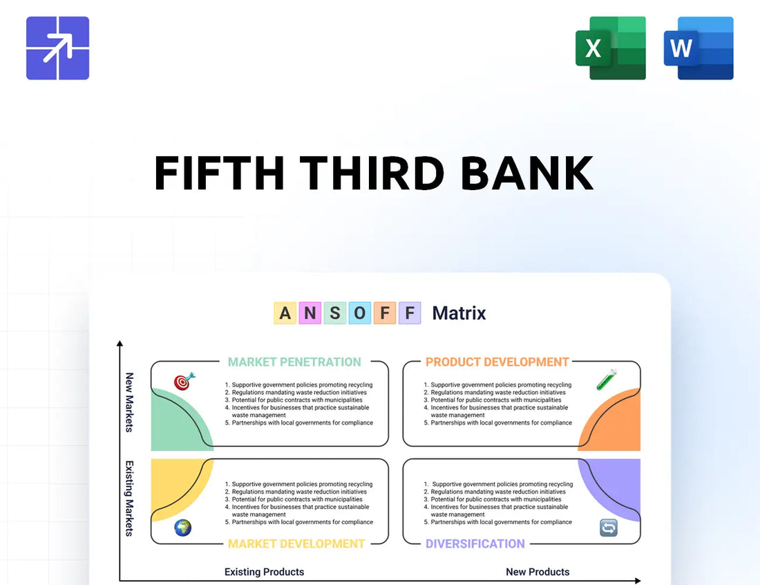 53 Ansoff Matrix