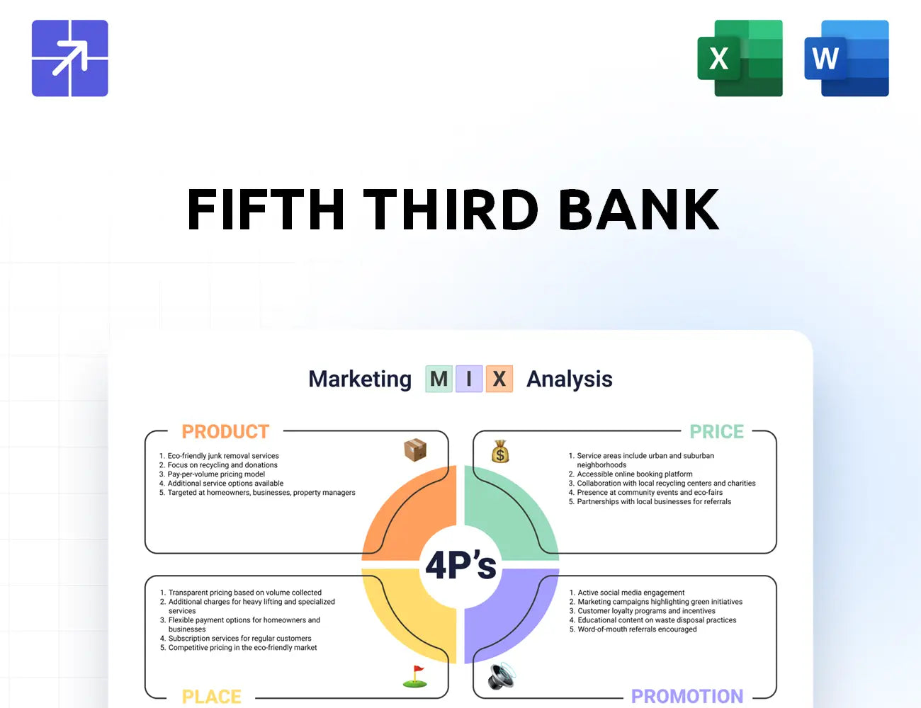 53 Marketing Mix