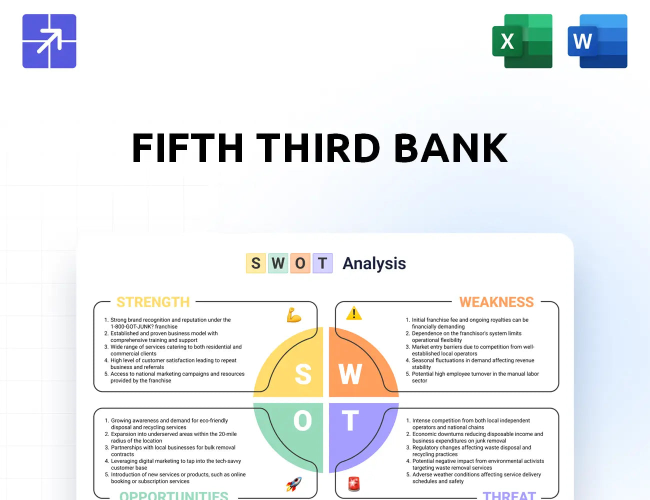 53 Swot Analysis