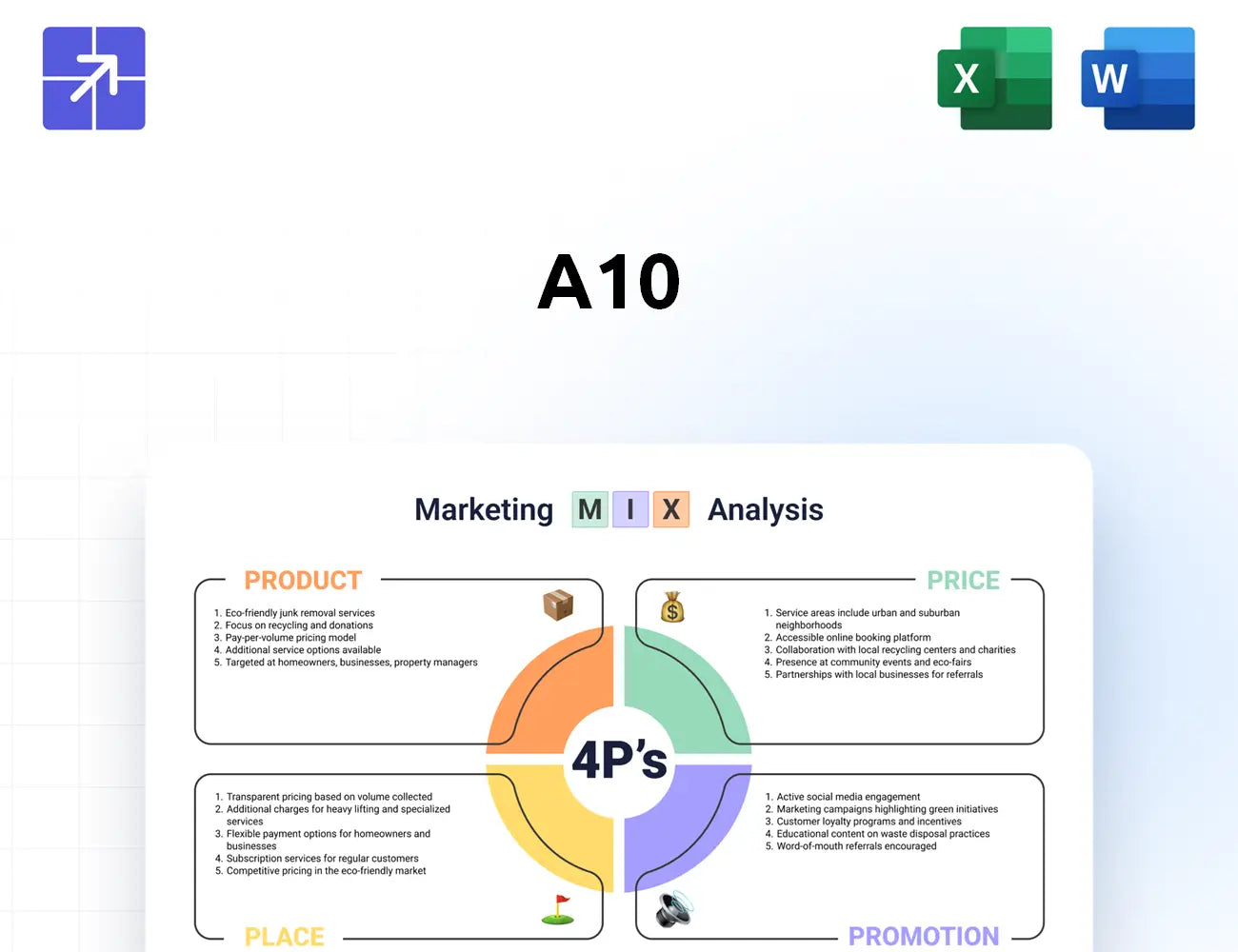 A10Networks Marketing Mix