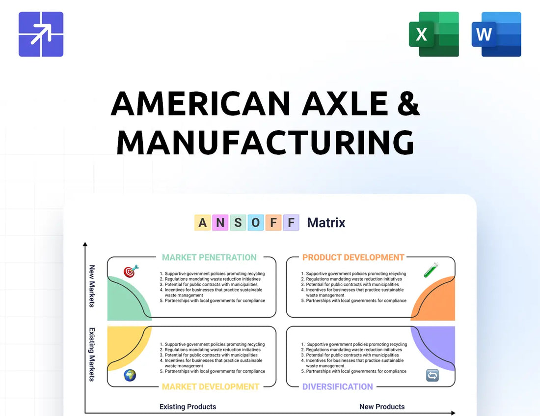 Aam Ansoff Matrix
