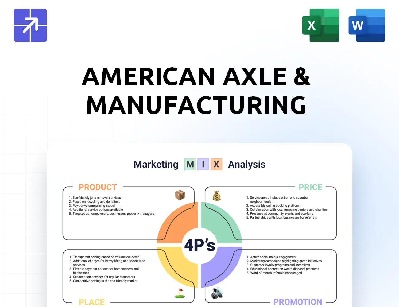 Aam Marketing Mix