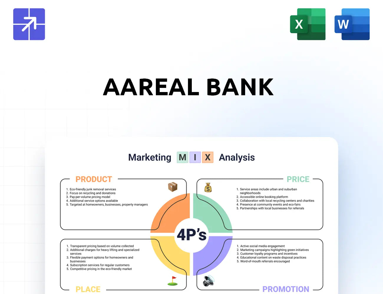 Aareal Bank Marketing Mix