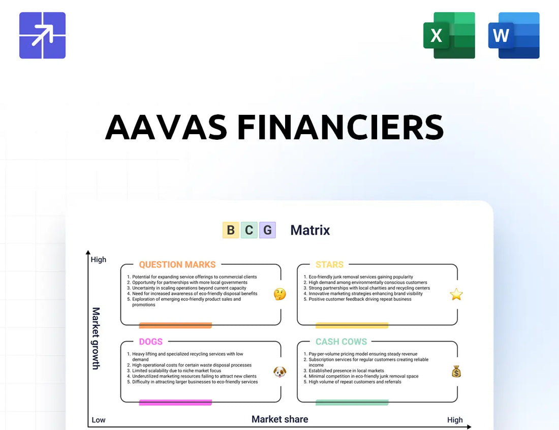 Aavas Bcg Matrix