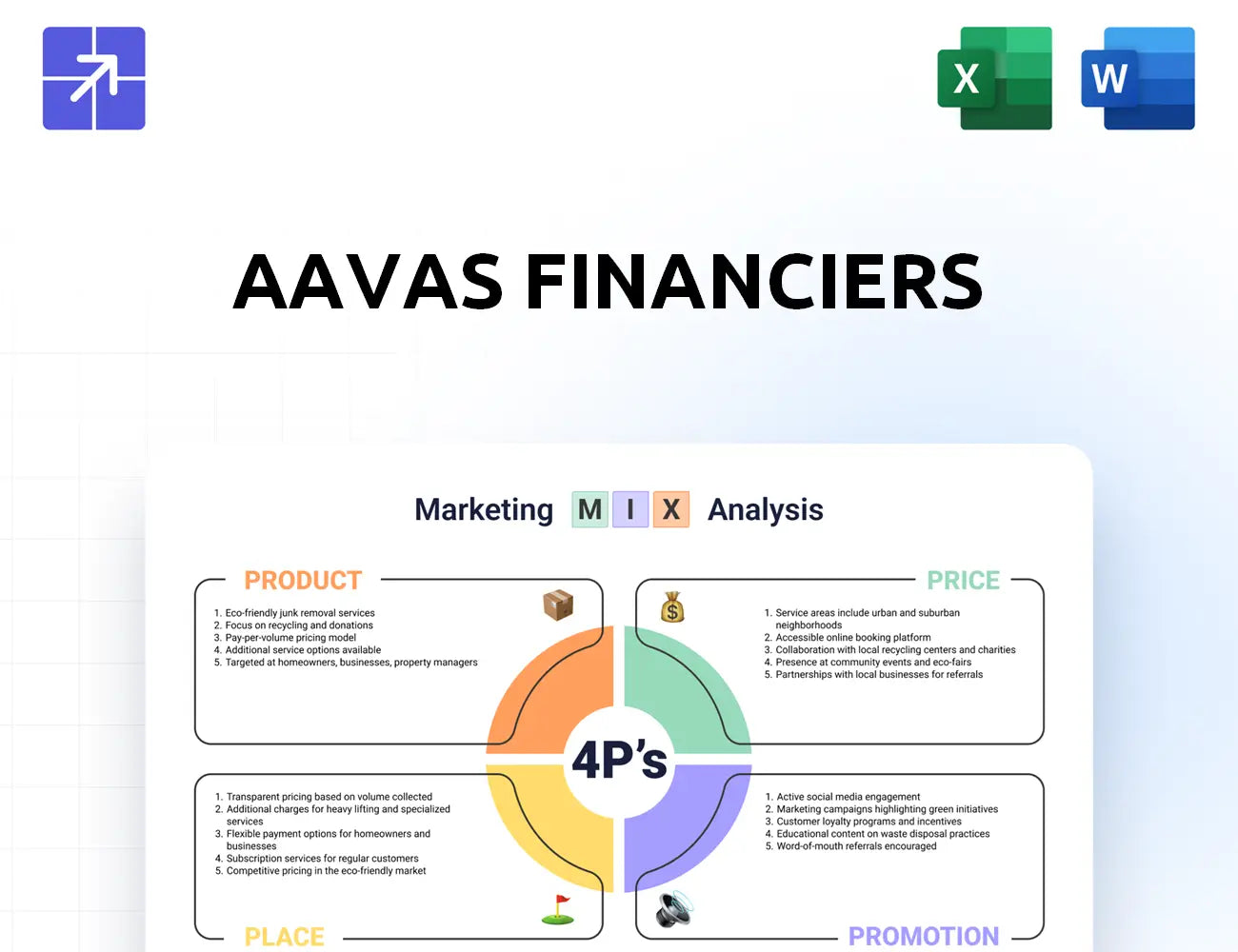 Aavas Marketing Mix