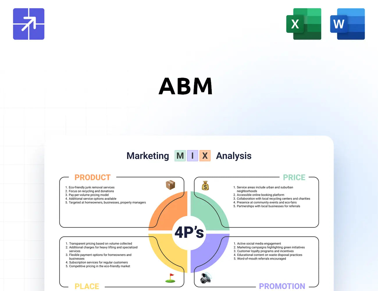 Abm Marketing Mix