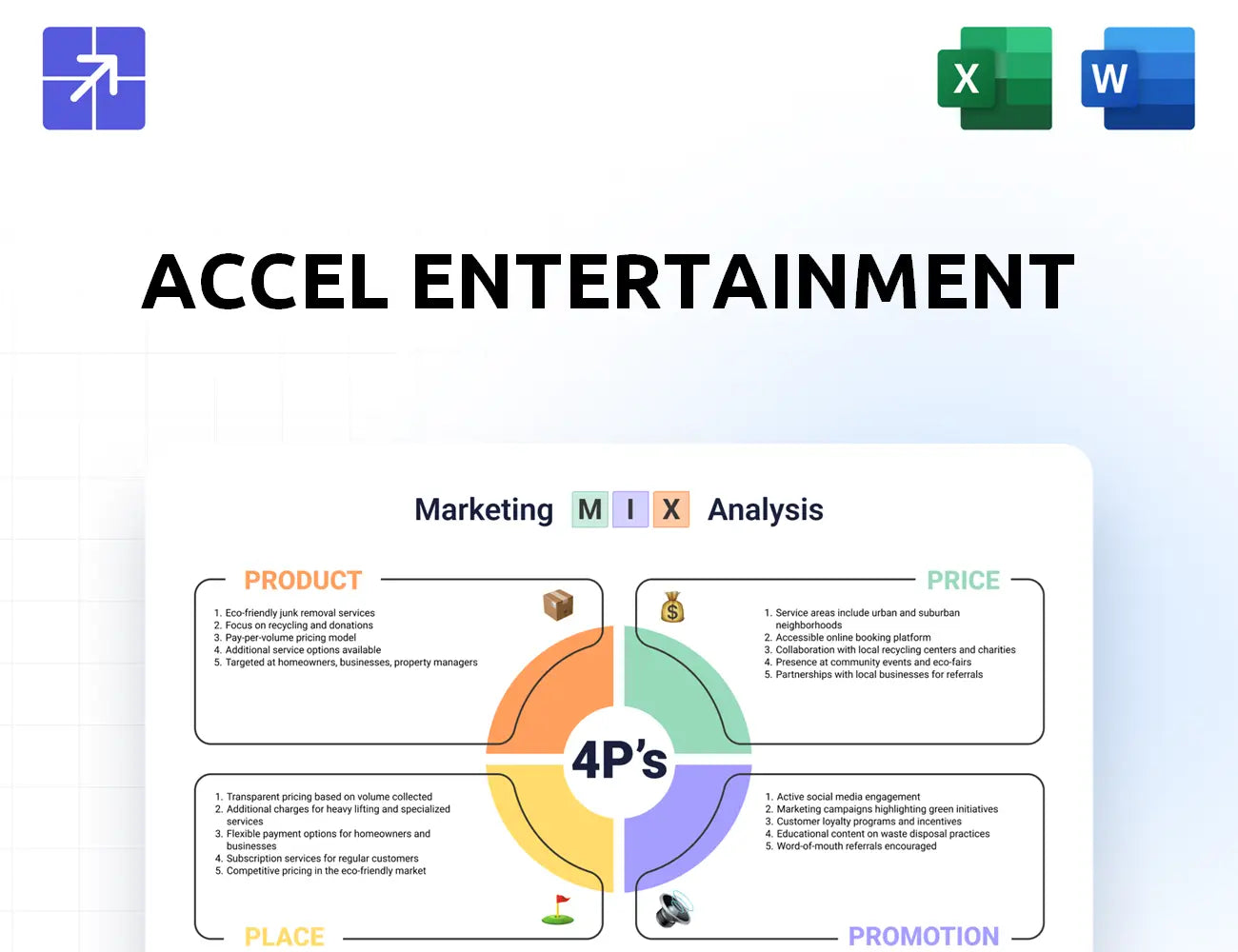 Accelentertainment Marketing Mix