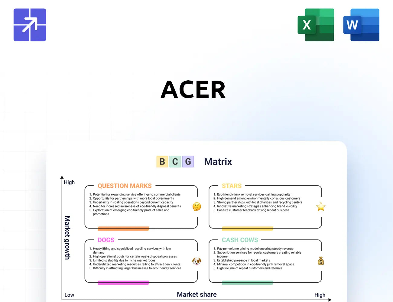 Acer Bcg Matrix