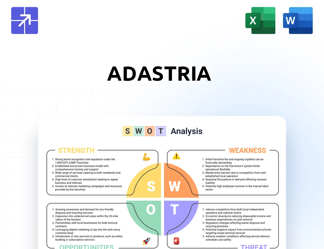 Adastria Swot Analysis