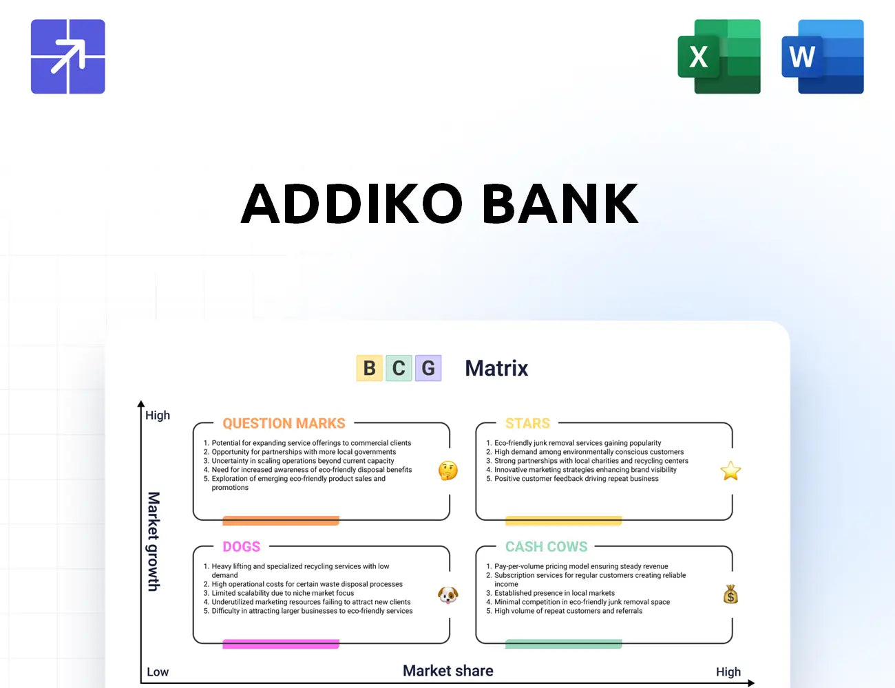 Addiko Bcg Matrix