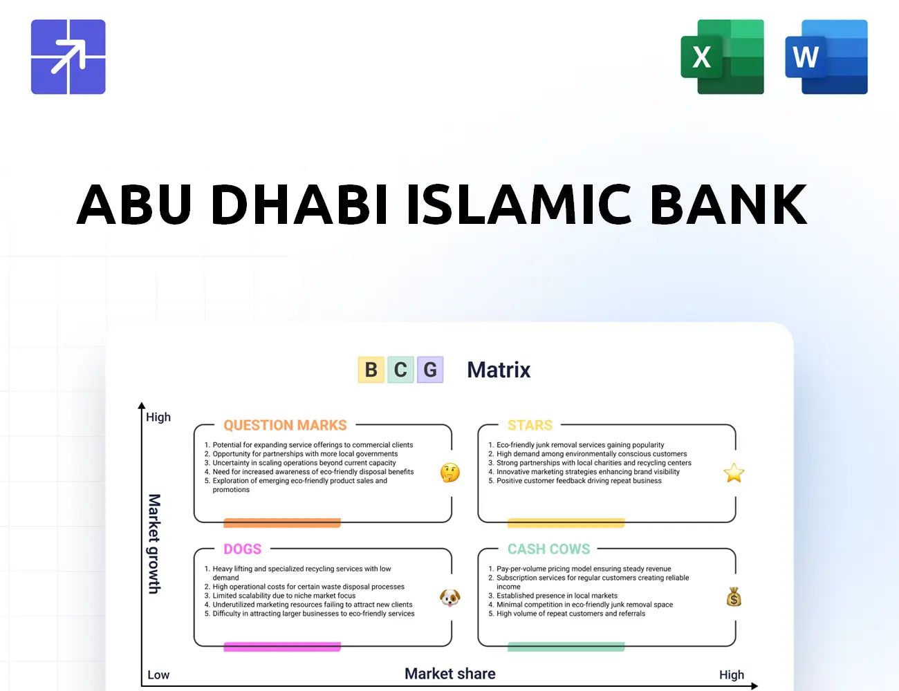 Adib Bcg Matrix