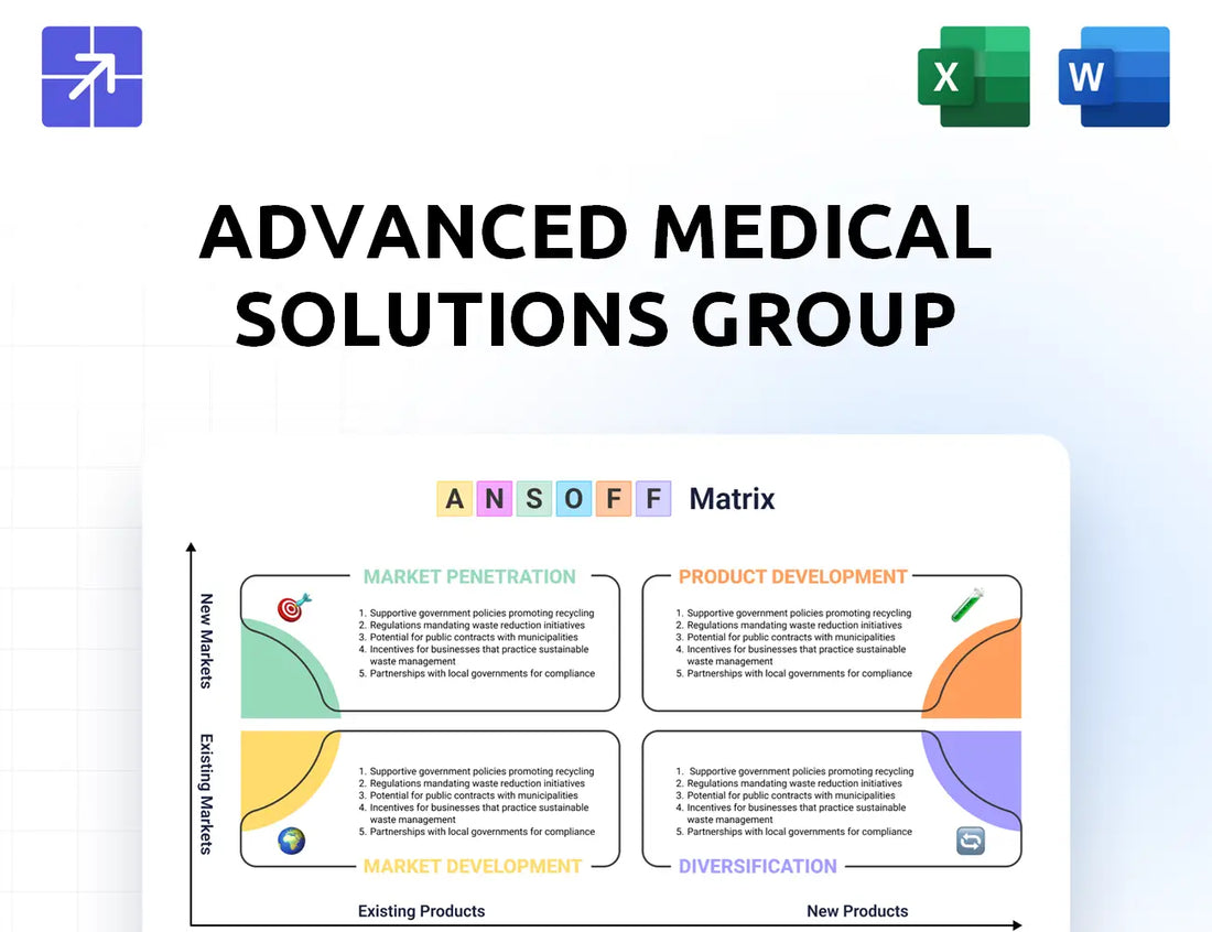 Admedsol Ansoff Matrix