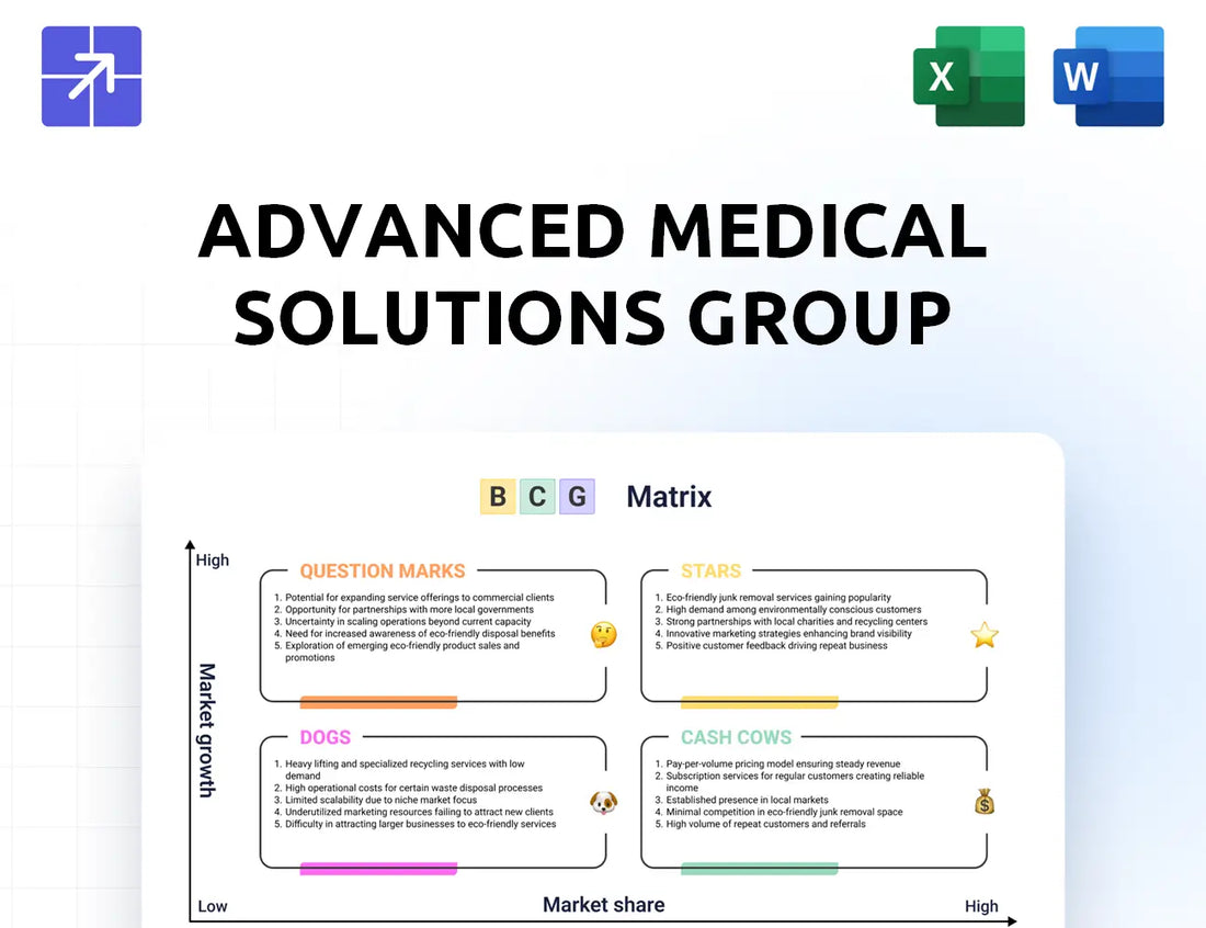 Admedsol Bcg Matrix