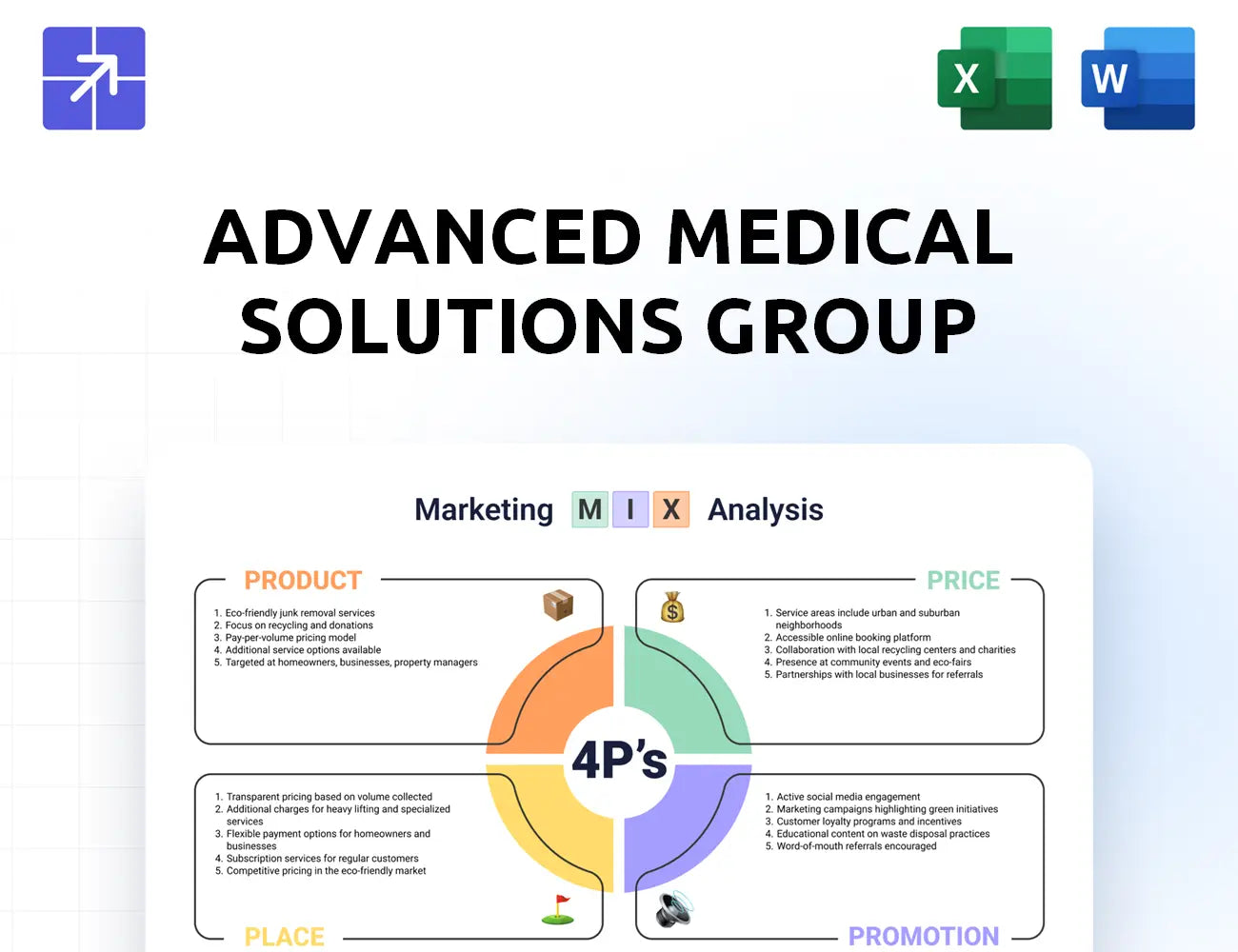 Admedsol Marketing Mix