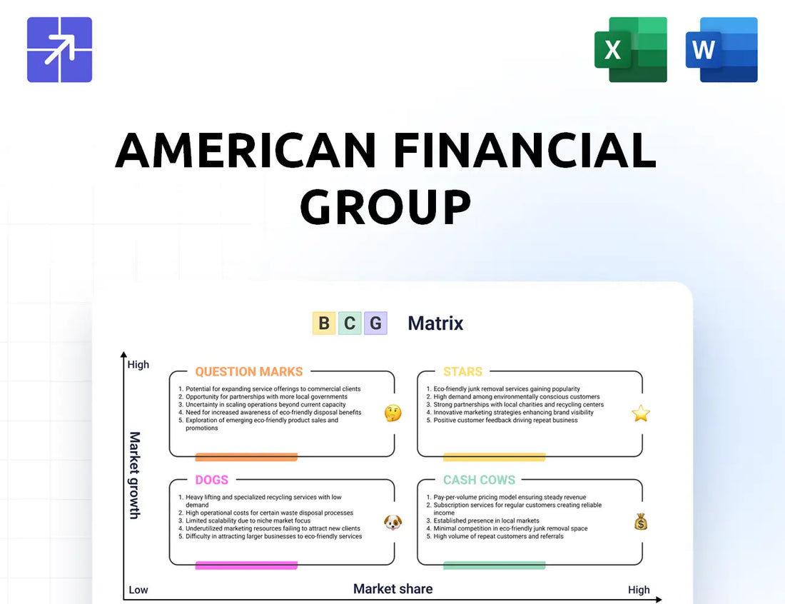 Afginc Bcg Matrix