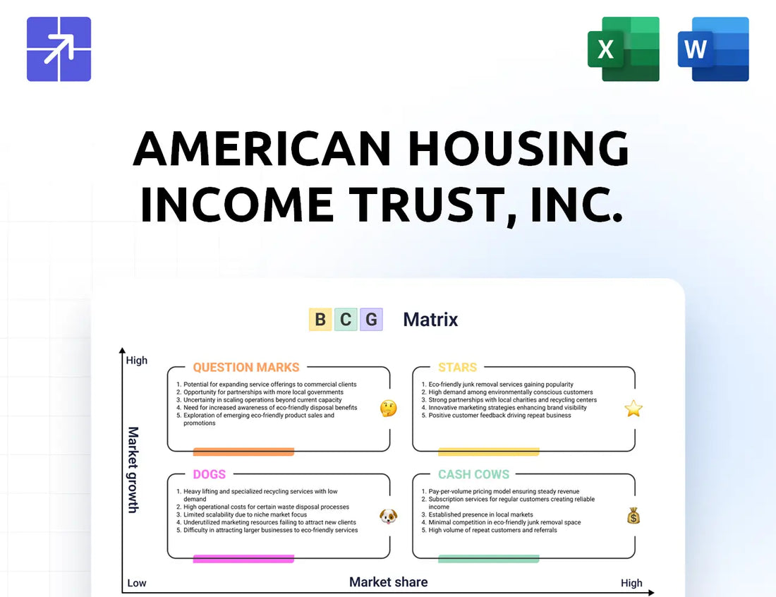 Ahitrust Bcg Matrix