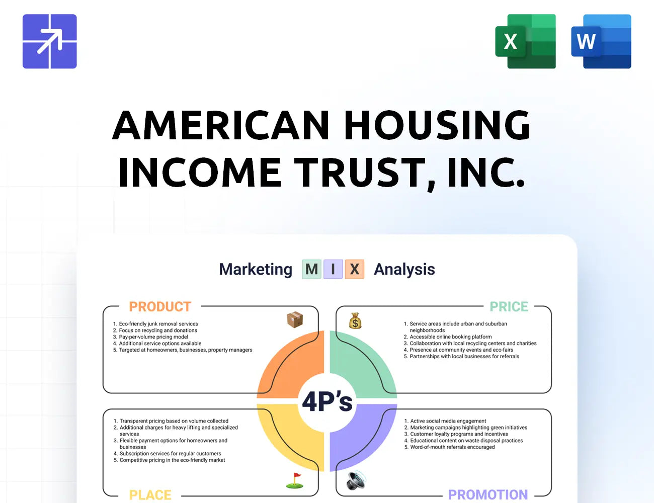 Ahitrust Marketing Mix