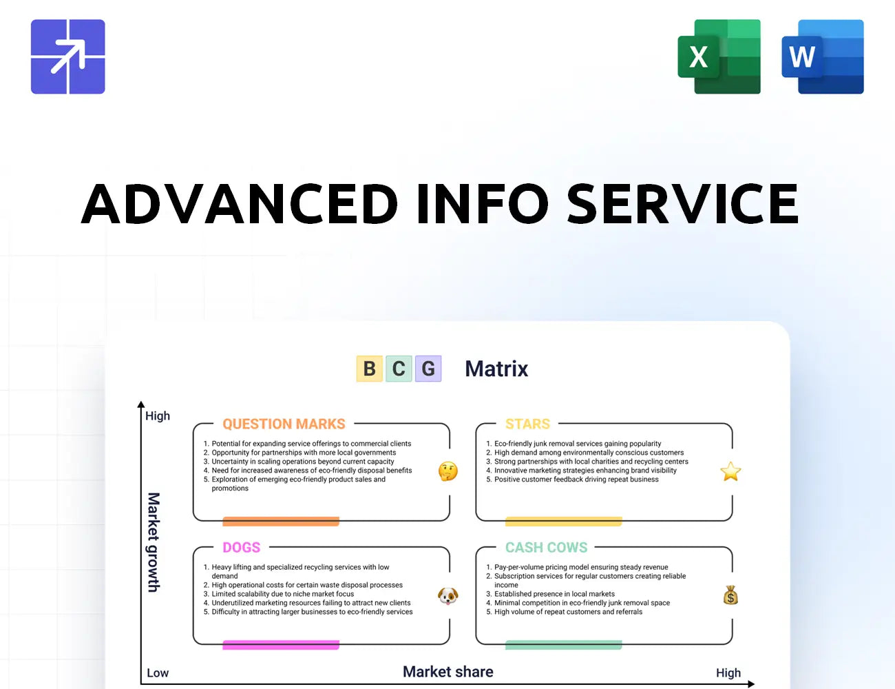 Ais Bcg Matrix