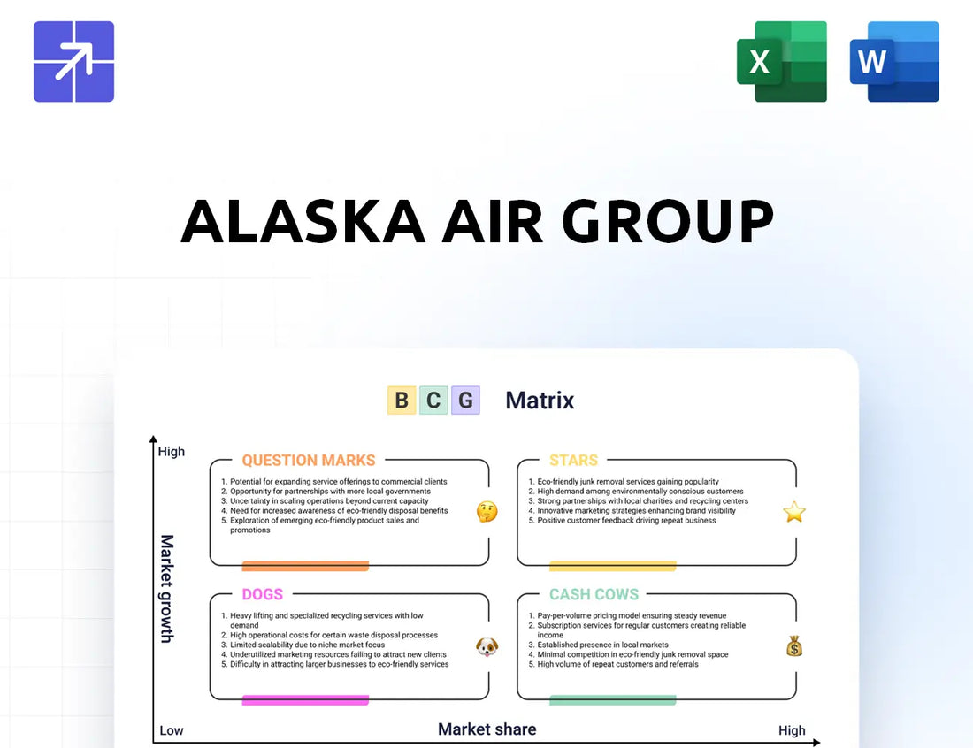 Alaskaair Bcg Matrix