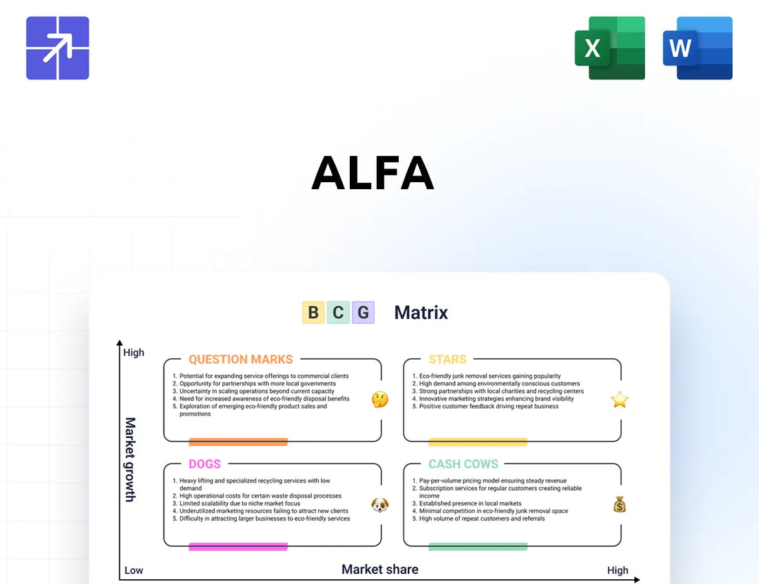 Alfa Bcg Matrix