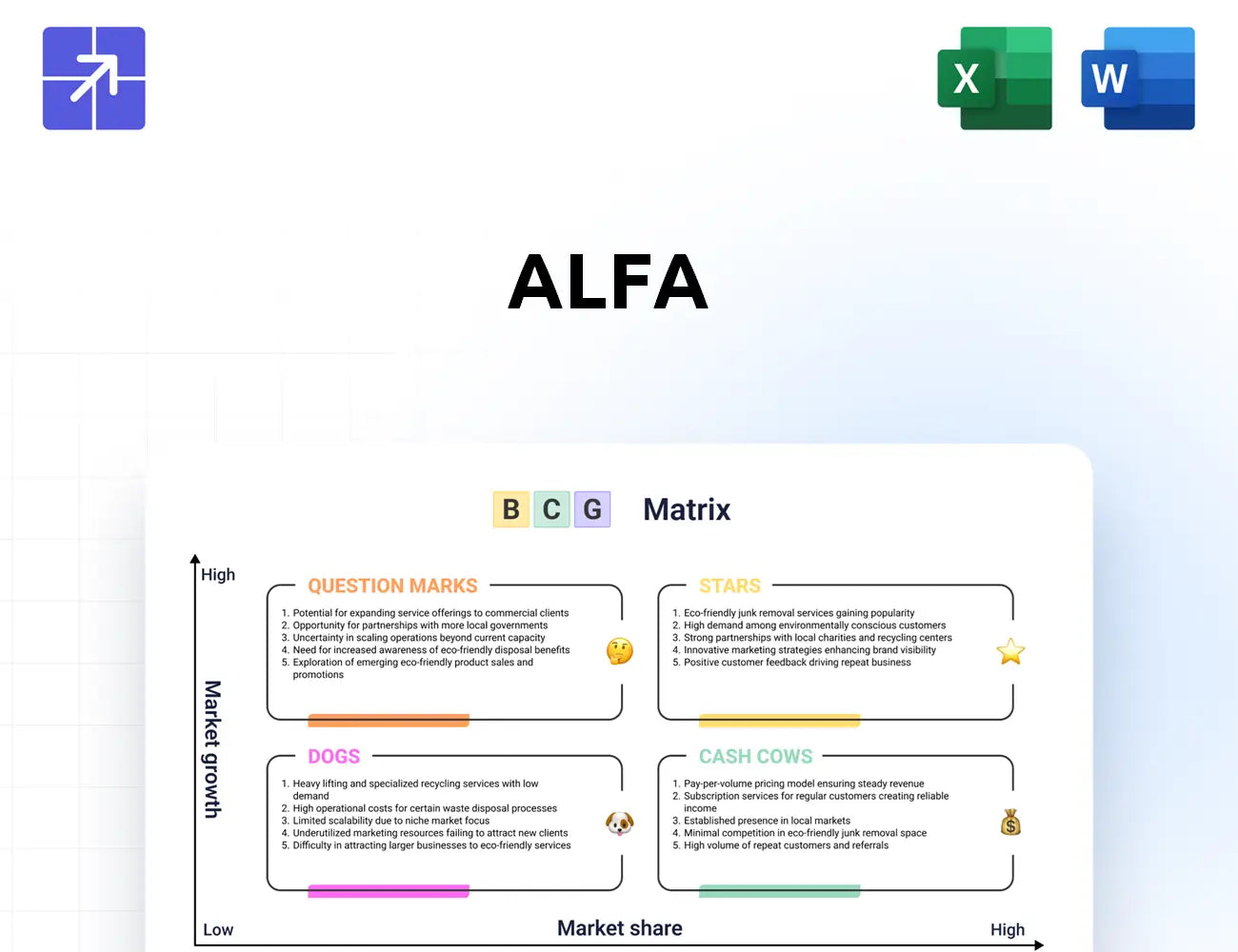 Alfa Bcg Matrix