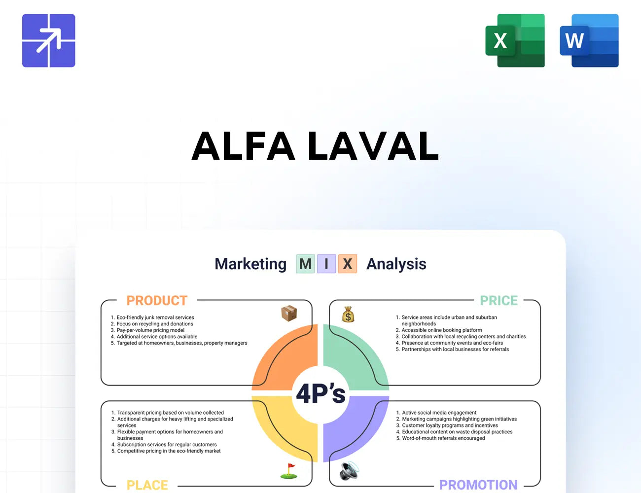Alfalaval Marketing Mix