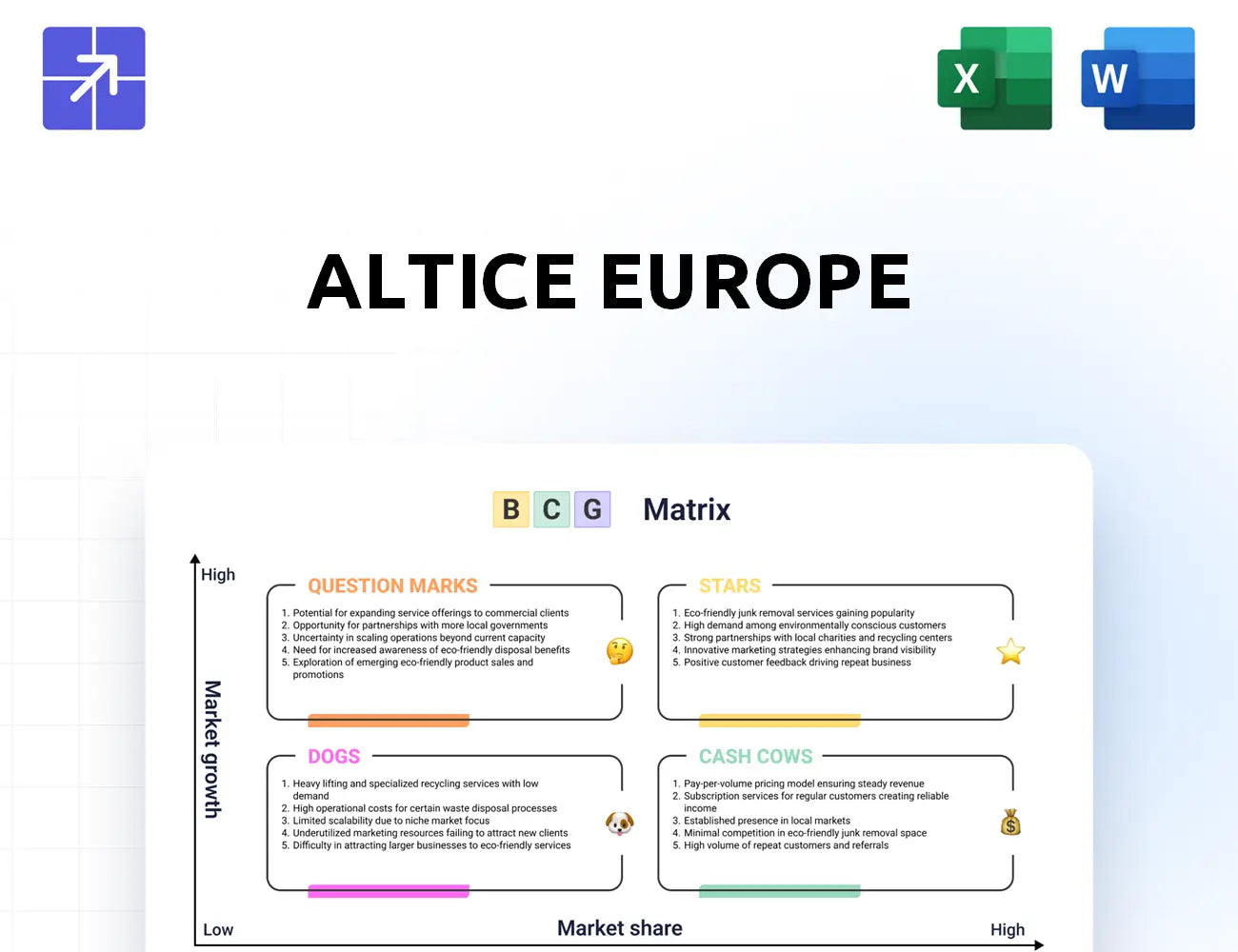 Altice Bcg Matrix