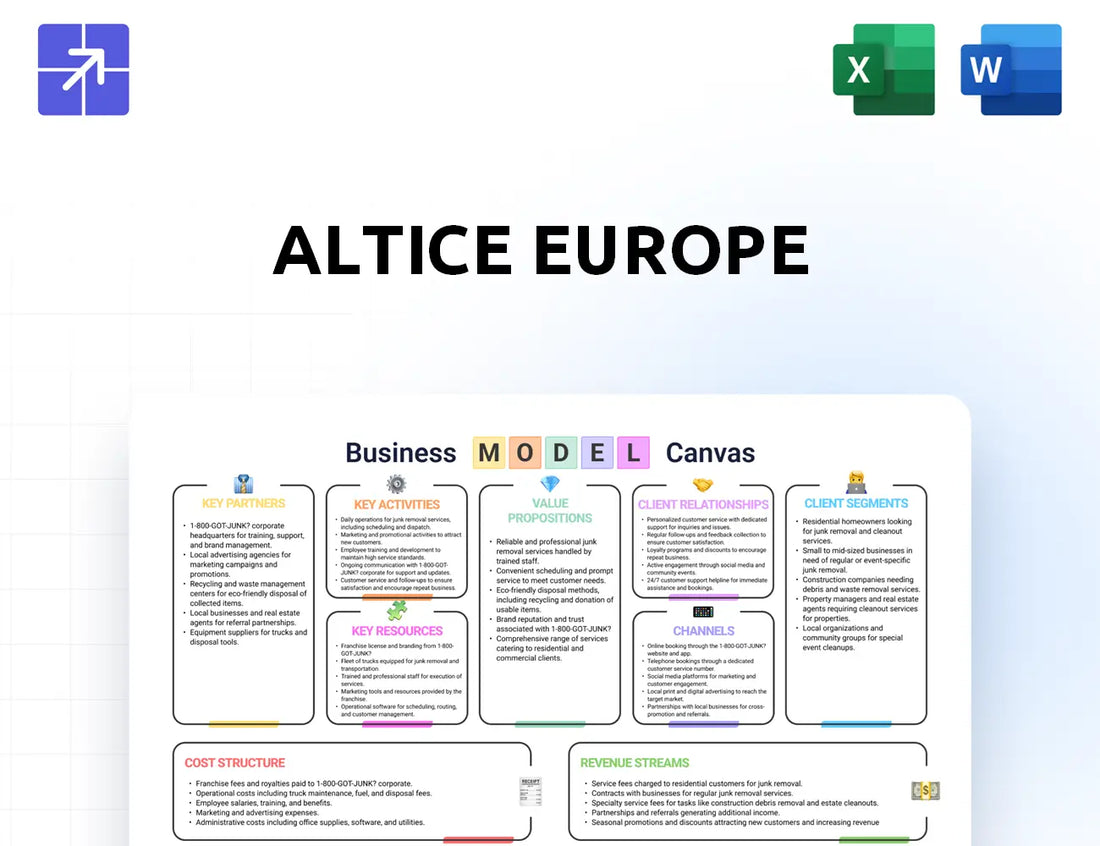 Altice Canvas Business Model