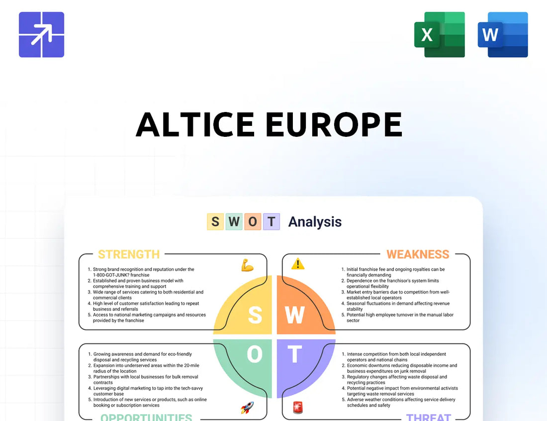 Altice Swot Analysis