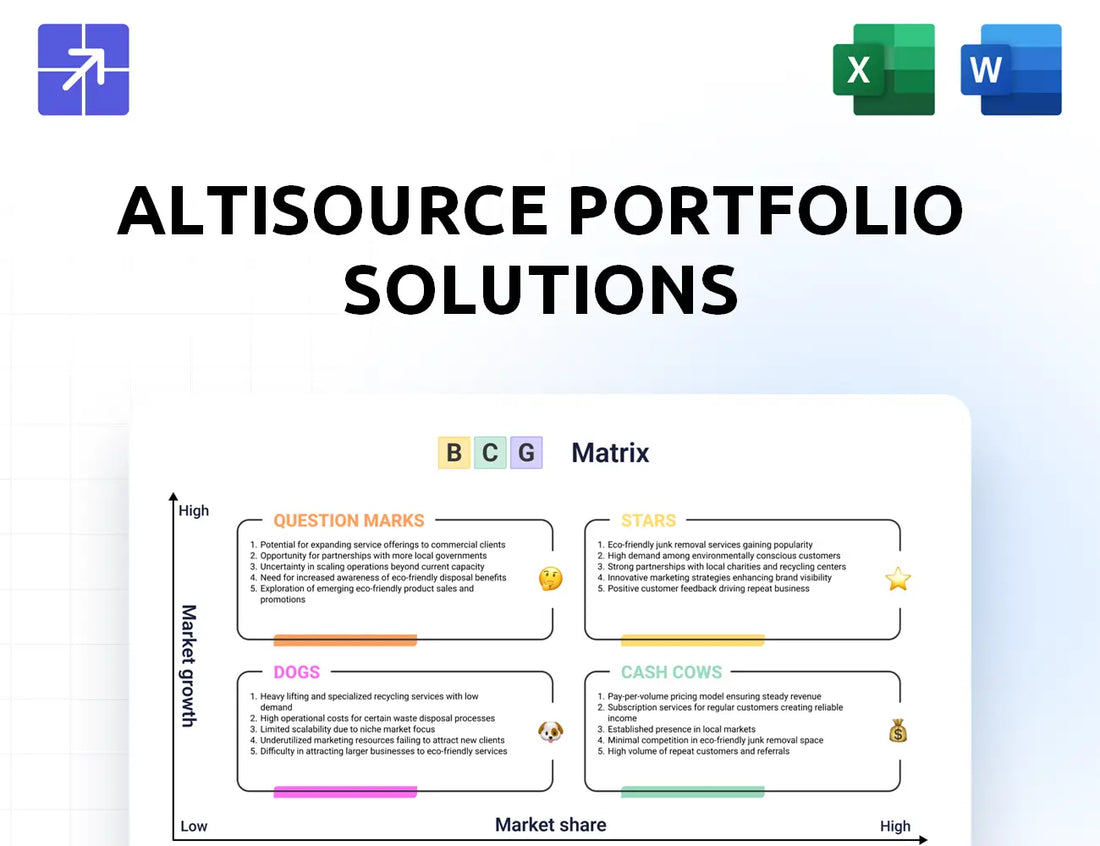 Altisource Bcg Matrix
