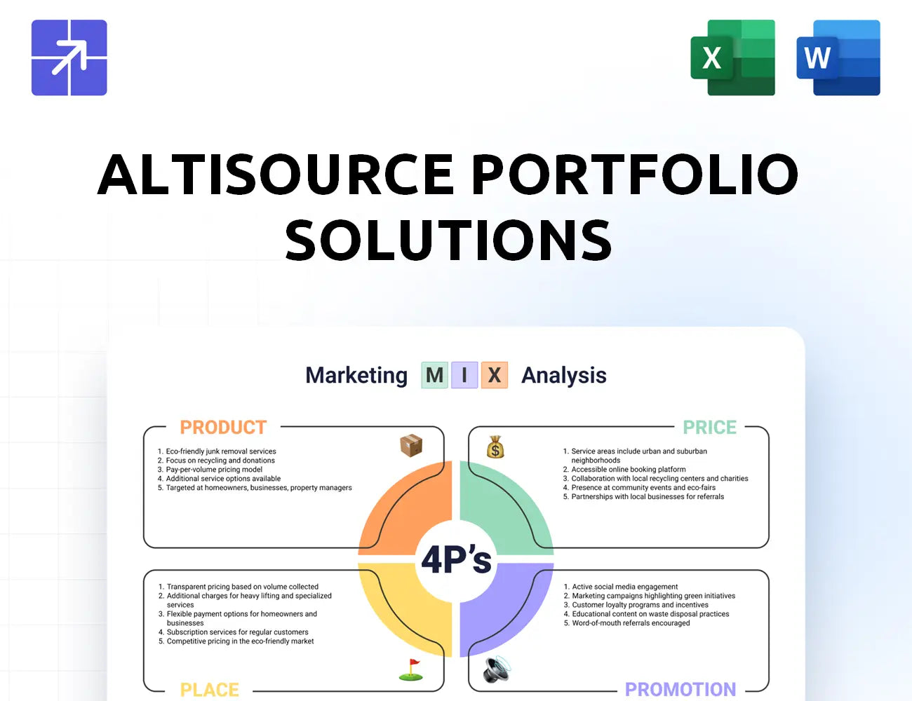 Altisource Marketing Mix