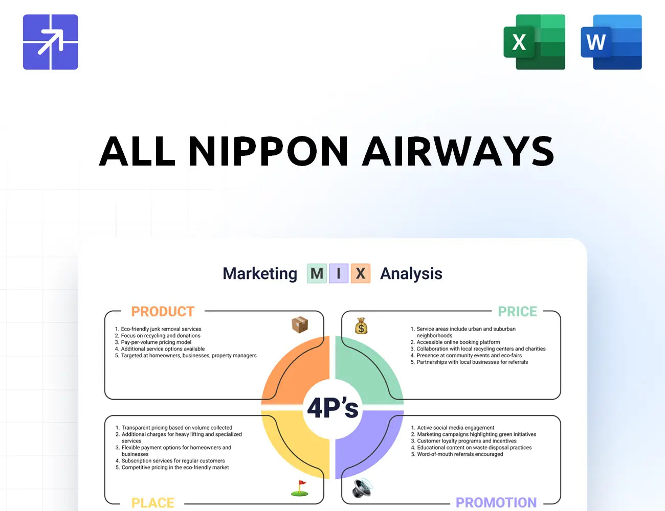 Ana Marketing Mix
