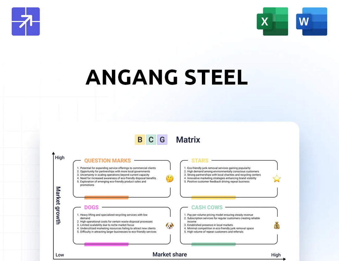 Angang Bcg Matrix