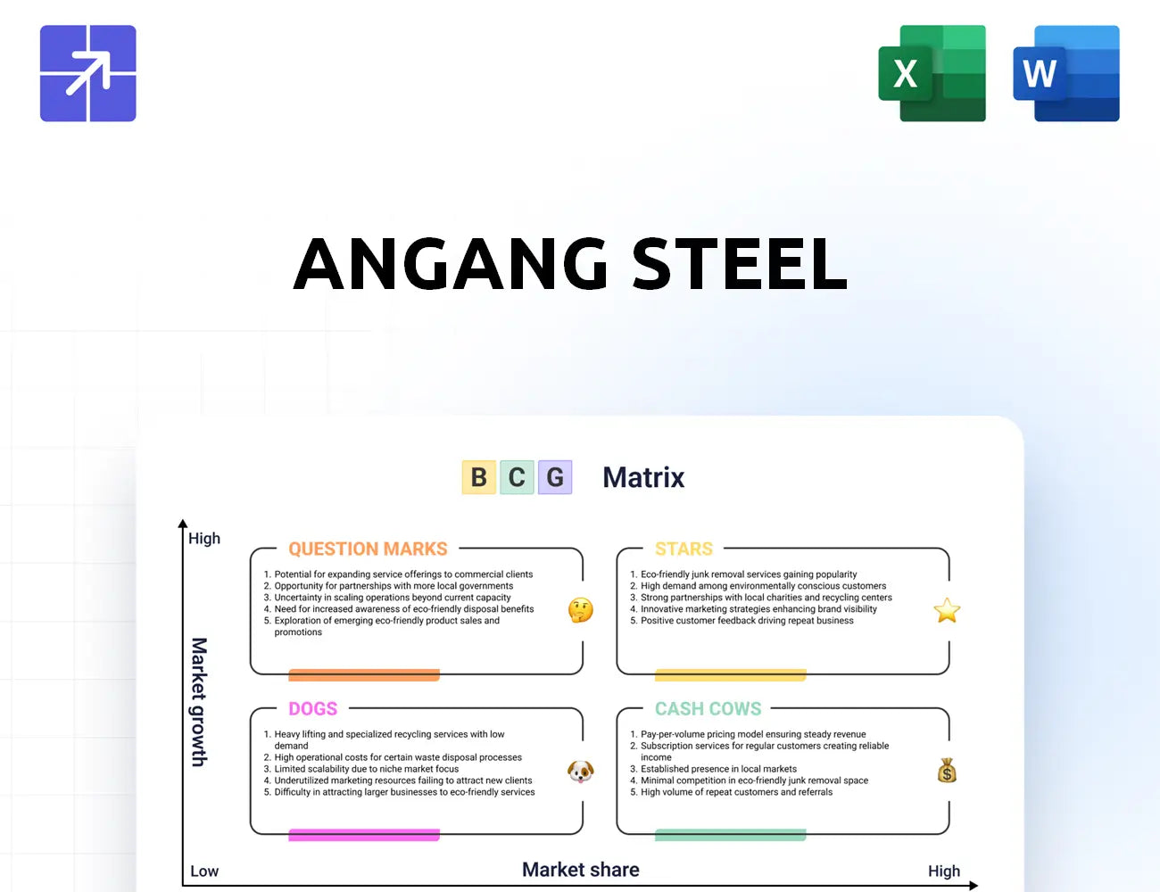 Angang Bcg Matrix
