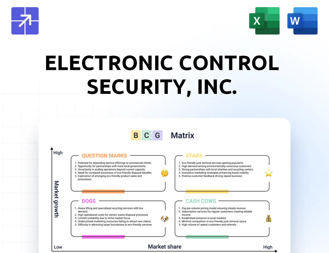 Anti Terrorism Bcg Matrix