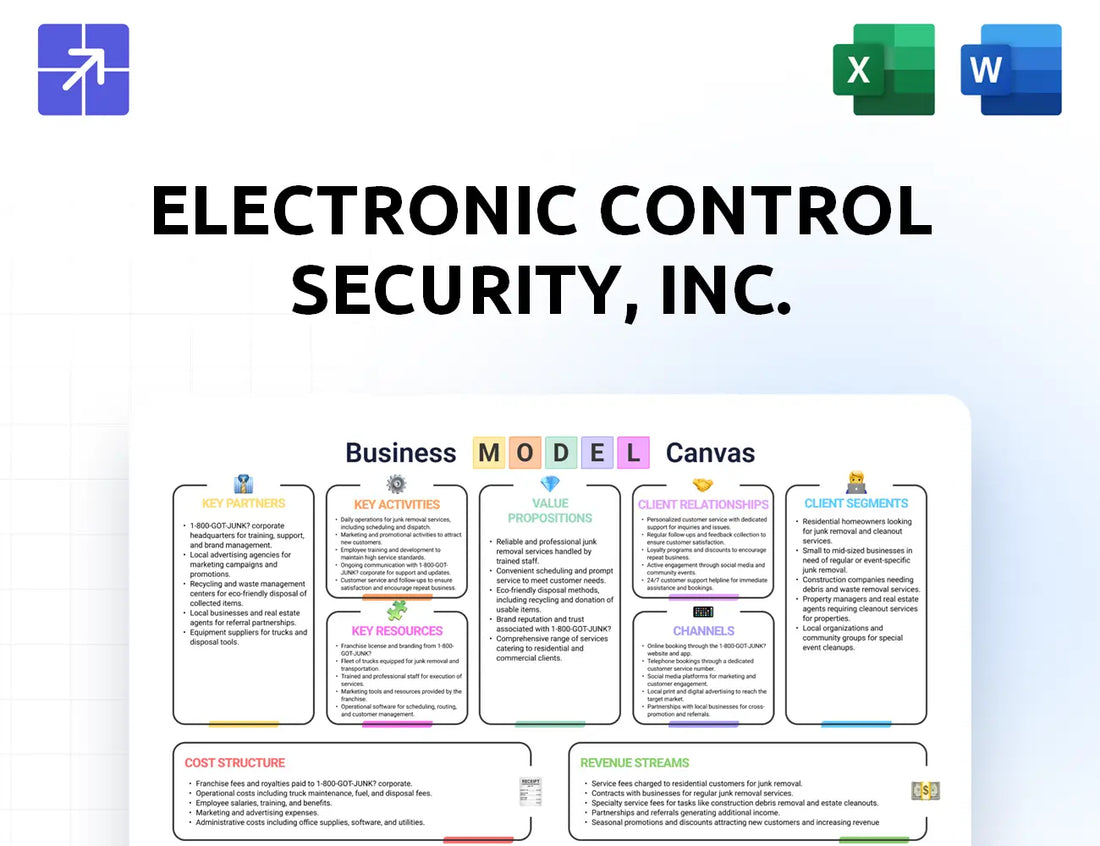 Anti Terrorism Canvas Business Model