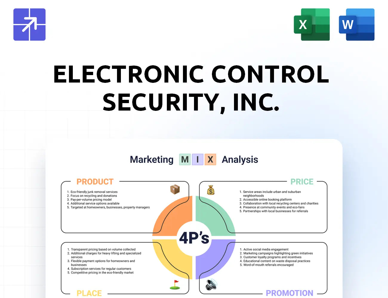 Anti Terrorism Marketing Mix
