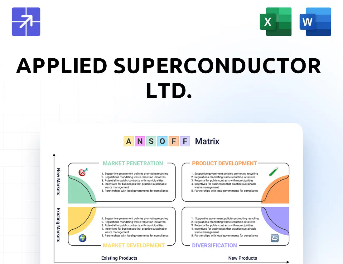 Appliedsuperconductor Ansoff Matrix